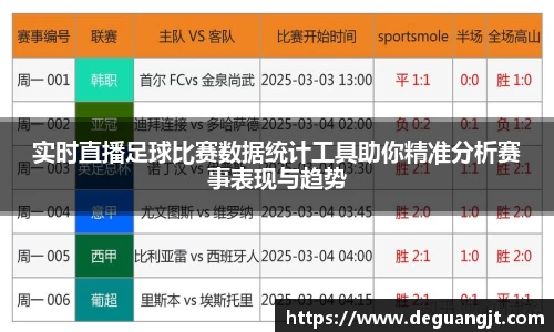 实时直播足球比赛数据统计工具助你精准分析赛事表现与趋势