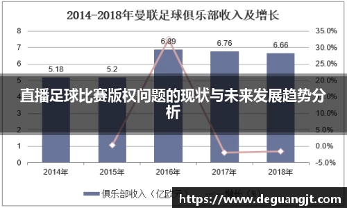 直播足球比赛版权问题的现状与未来发展趋势分析