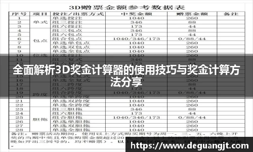 全面解析3D奖金计算器的使用技巧与奖金计算方法分享