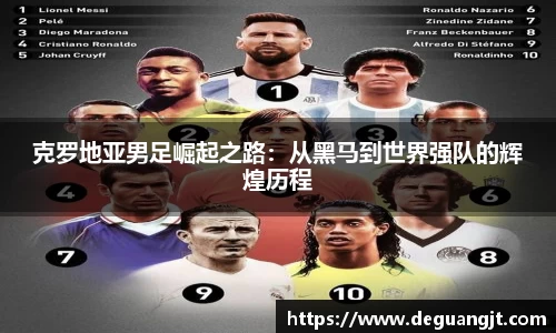 克罗地亚男足崛起之路：从黑马到世界强队的辉煌历程